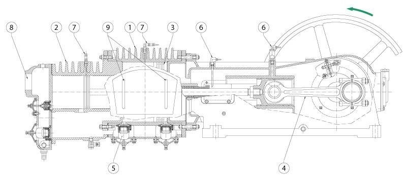  Konstruktionsdetails der Saurus 939 Vakuumpumpe